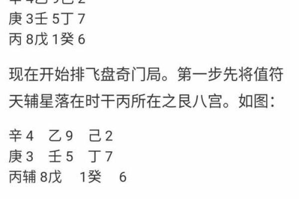 奇门遁甲线排盘系统揭秘：如何精准预测未来趋势