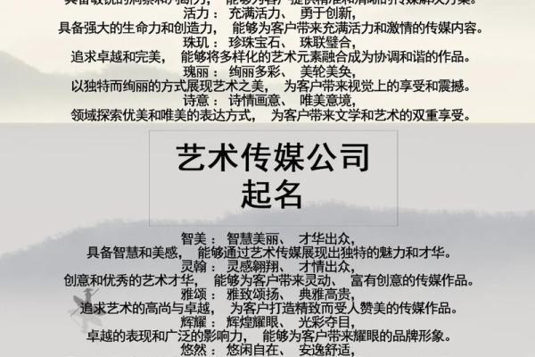 掌握四字起名法则