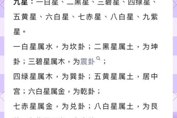 如何通过流年九宫飞星排盘掌控个人运势