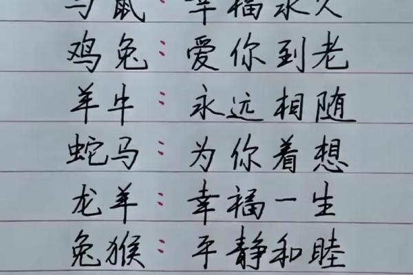 属马女生必看：最适合你的另一半生肖是哪个？