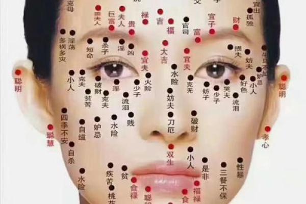 痣美人，侧脸杀，快来围观