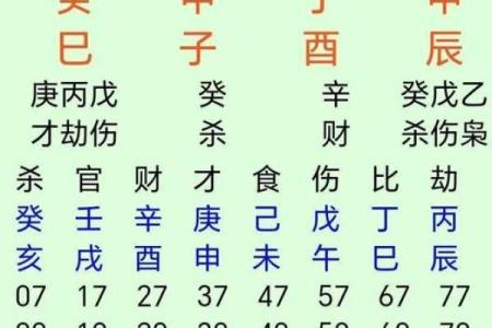 为什么天干戊庚在命理中如此重要？