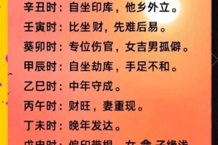 深度解析壬午日八字排盘，揭开命运的神秘面纱