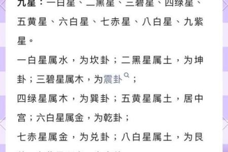 如何通过流年九宫飞星排盘掌控个人运势