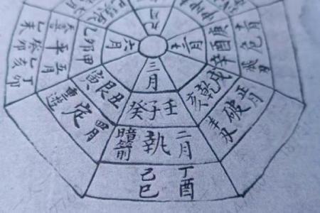 揭秘广东历代状元风水秘籍：传承千年的状元风水之谜