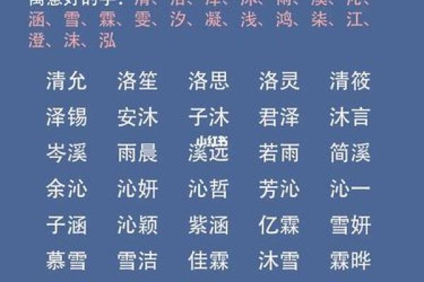 典字起名的独特魅力，你知道吗？