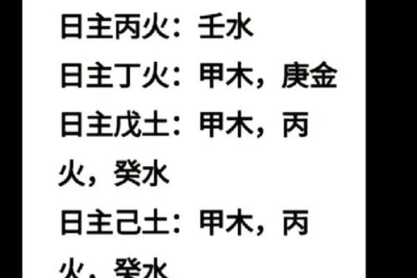 状元八字解析：命运与努力的完美结合