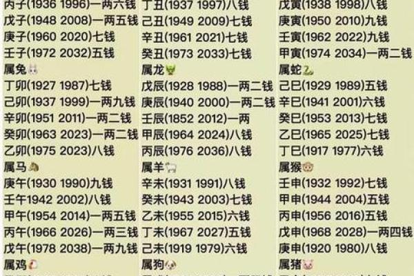 解密生辰八字：如何根据八字为宝宝起个完美名字