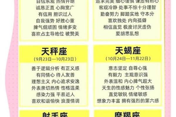 义乌商城星座：揭秘星座背后的商业奥秘