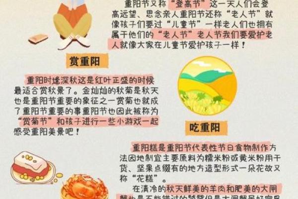 九月初九，重阳佳节，登高赏菊，民俗文化大集结