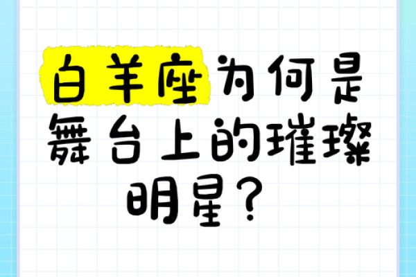 十二星座中的璀璨明星：揭秘哪个星座最出彩