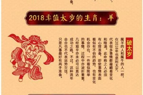 太岁在天干中的象征意义，影响你的命运！
