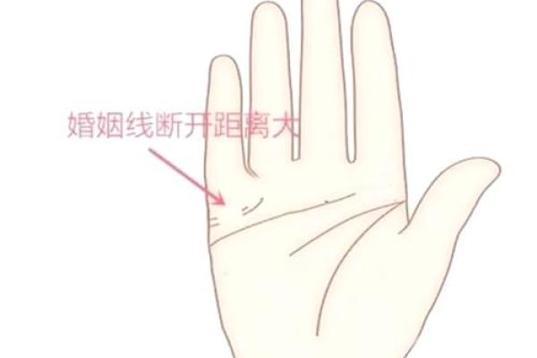 手相揭秘：结几次婚的秘密，一秒看穿你的命运