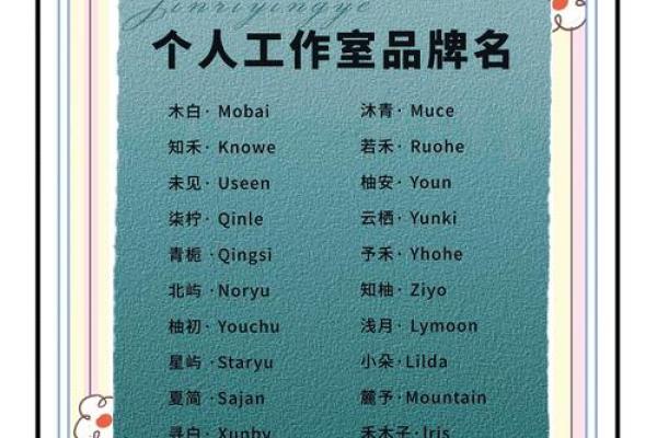 创业必看：如何给公司起个有吸引力的名字