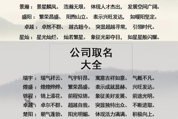 装修公司取名参考，轻松吸引客户