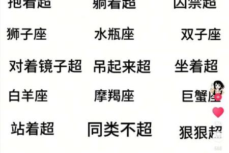 十二星座气质担当：谁才是气质最佳代表？