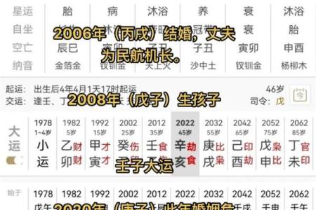 状元八字解析：命运与努力的完美结合