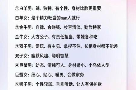 12星座才女排行榜：谁是文艺界的璀璨明星？