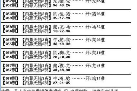 揭秘：网猜生肖，谁才是下一个生肖霸主？