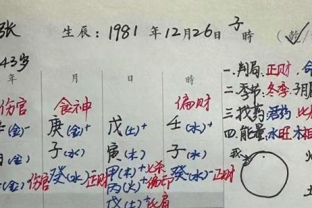 铁口直断命理揭秘：如何通过八字洞察人生未来