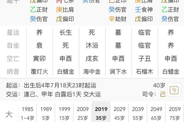 八字排盘准确性揭秘，命运是否真的可以预知？
