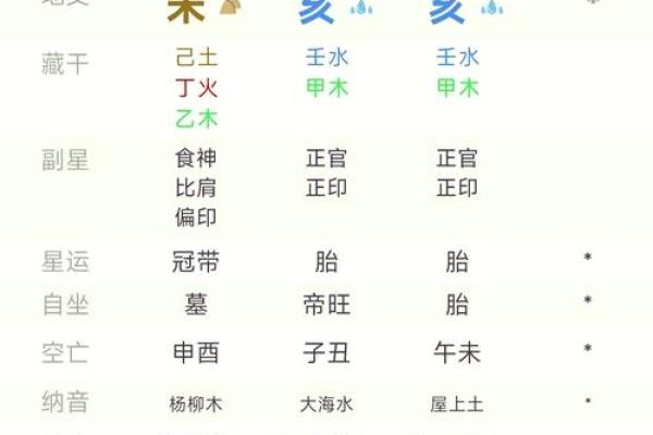 八字排盘准确性揭秘，命运是否真的可以预知？