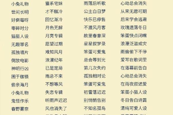 四个字名字，让你脱颖而出
