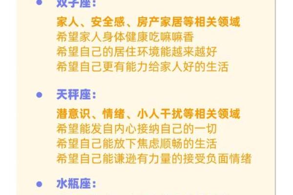 十二星座新月运势大揭秘