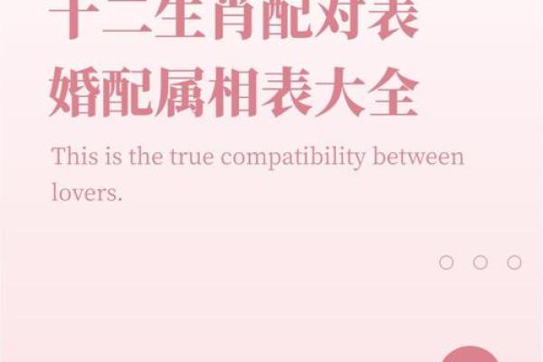 十二生肖情侣榜：鸡虎组合， compatibility满分