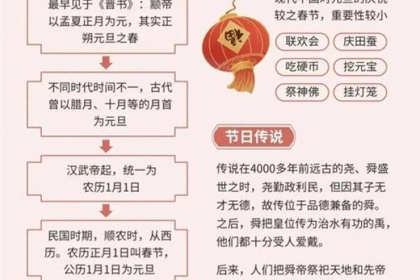 2019年节日民俗大揭秘：传统与现代的完美融合