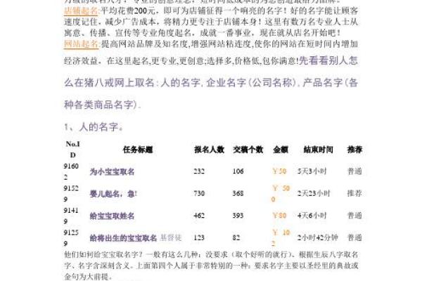 从创意到品牌：贸易文化公司命名全攻略