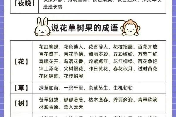 这几个作文起名技巧，让你轻松脱颖而出