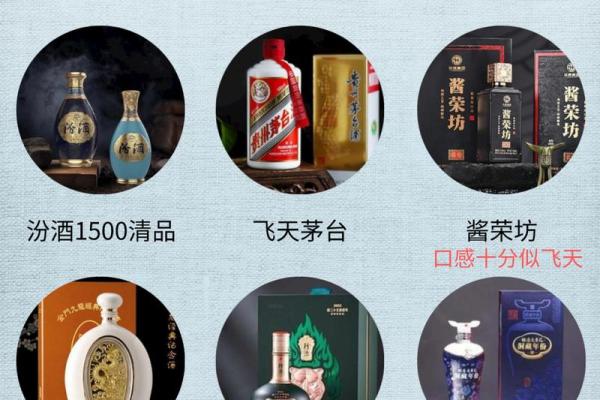 酒类企业起名大全，助你脱颖而出