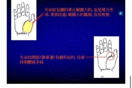 手相揭秘：哪种手相预示着你将走出国门，开启精彩人生之旅