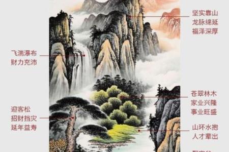 风水秘术：揭秘风水如何左右生子运势，助你喜得贵子