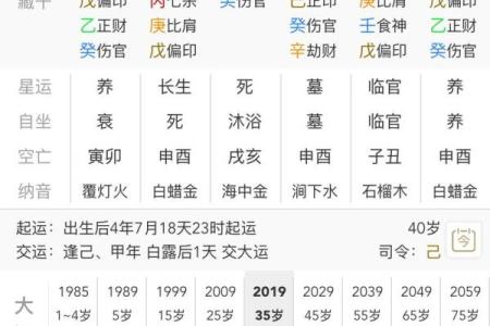 八字排盘准确性揭秘，命运是否真的可以预知？