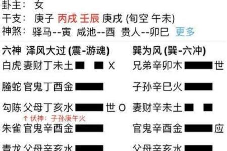 玄空排盘基础解析：如何通过排盘预测未来运势