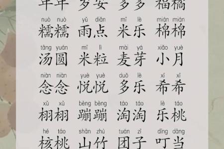 高字在名字中如何提升气质