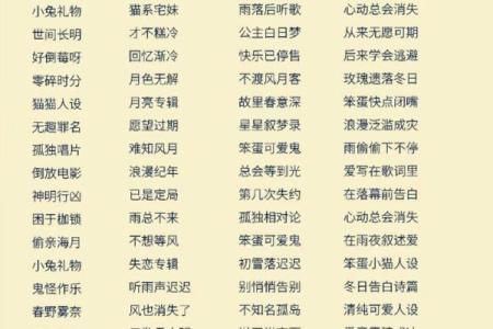 四个字名字，让你脱颖而出