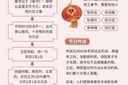 2019年节日民俗大揭秘：传统与现代的完美融合