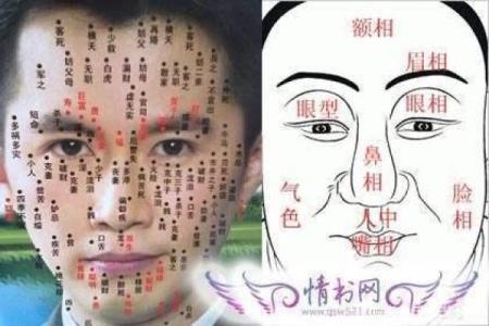 脚心痣的神奇力量：你的命运线在这里