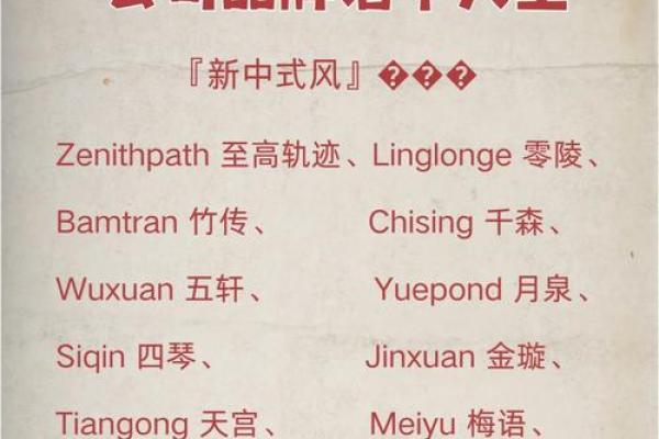 提升品牌价值，从一个独特的公司名称开始