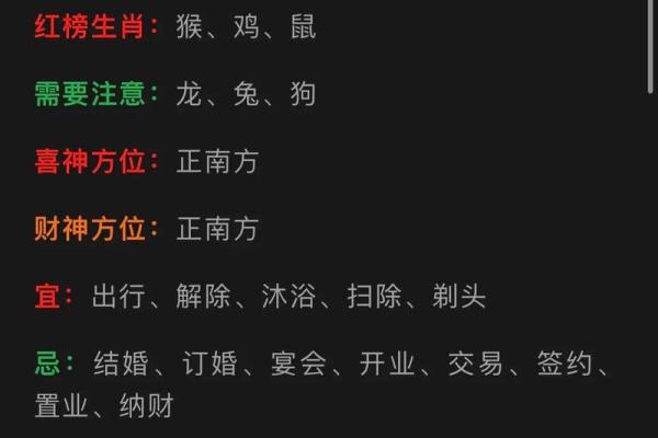阴历九月二十，揭秘你的属命运势