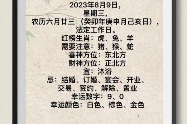 阴历九月二十，揭秘你的属命运势