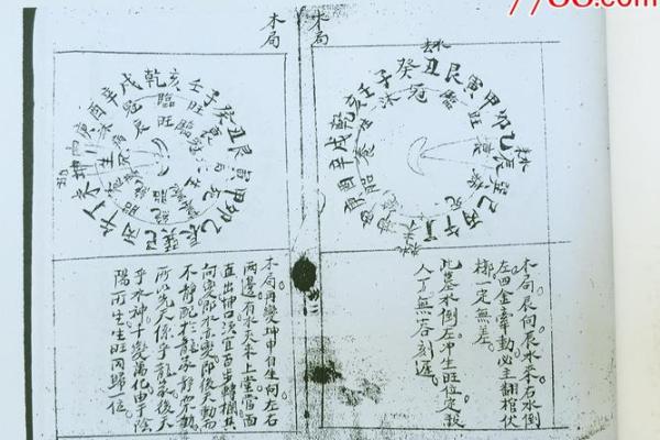 揭秘杨公风水真谛：家居布局，财运亨通