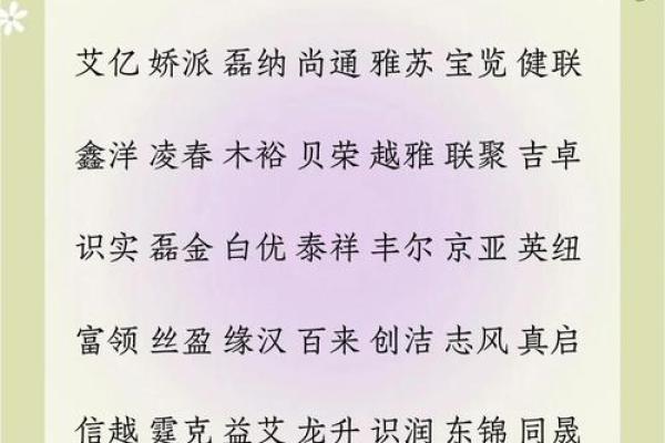 高端大气的技术公司名字精选