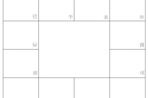 深入解析紫薇排盘如何通过它看透人生