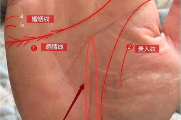 老公手相透露惊人秘密：女人为何害怕他的掌心？
