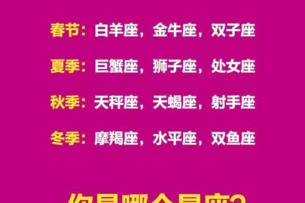 6月16日星座揭秘：你的星座运势大揭秘
