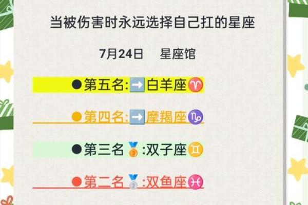 6月16日星座揭秘：你的星座运势大揭秘